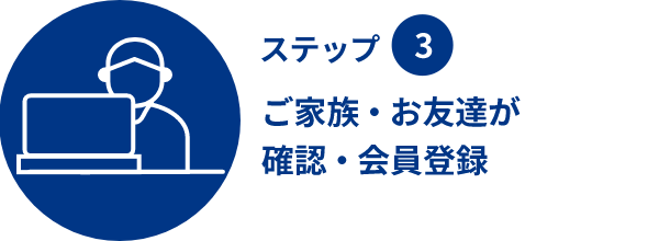 ステップ3 ご家族・お友達が確認・会員登録