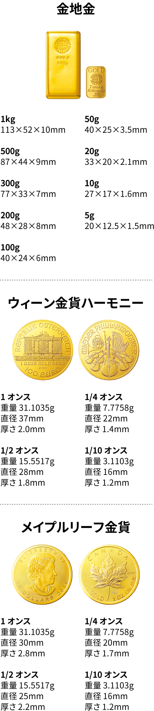 金地金 ウィーン金貨ハーモニー メイプルリーフ金貨